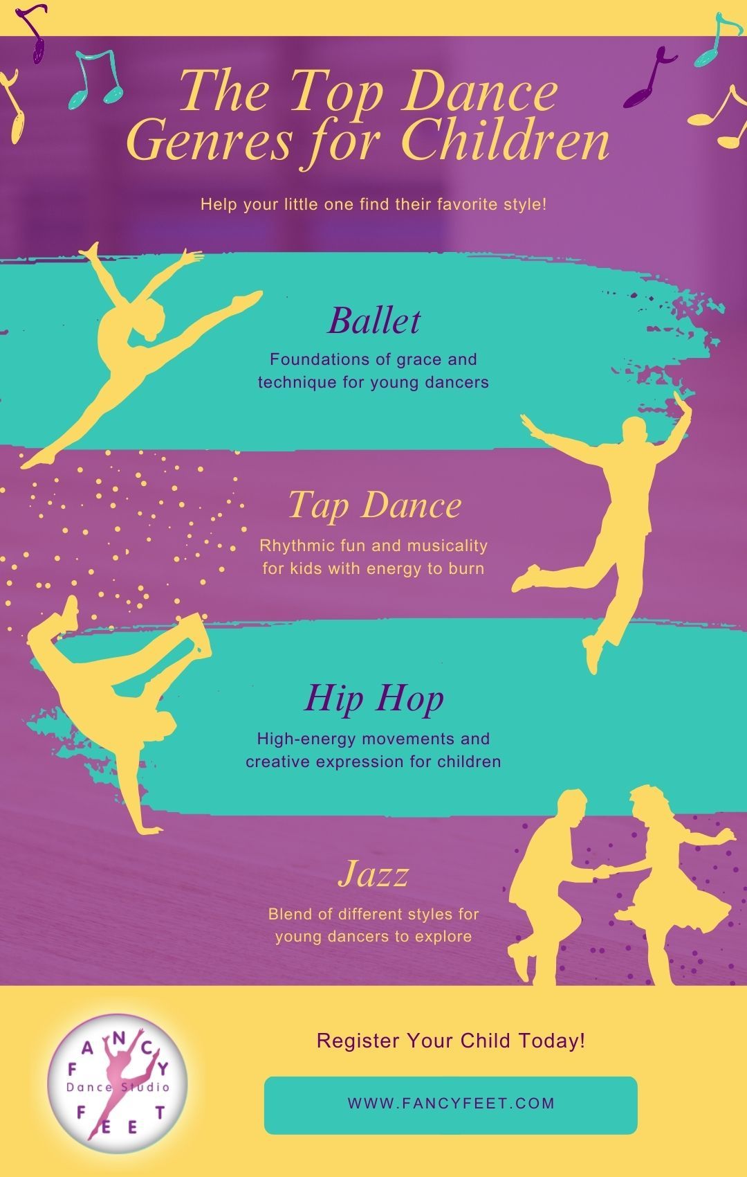 4 AgeAppropriate Dance Styles for Kids Learn More! Fancy Feet Dance
